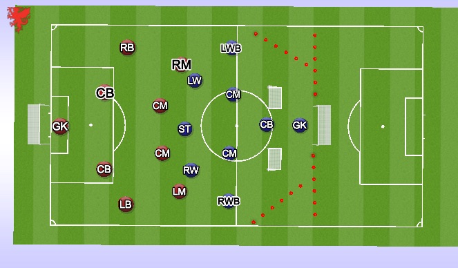 Football/Soccer Session Plan Drill (Colour): Screen 1