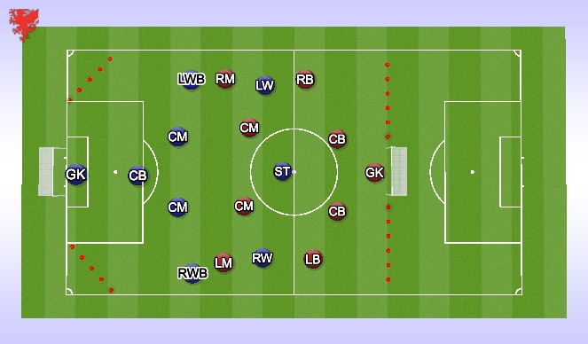 Football/Soccer Session Plan Drill (Colour): Screen 2