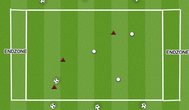 Football/Soccer Session Plan Drill (Colour): ENDZONE