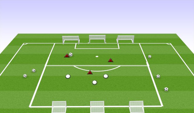 Football/Soccer Session Plan Drill (Colour): THREE GOAL GAME