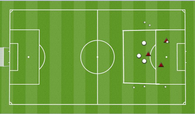 Football/Soccer Session Plan Drill (Colour): SMALL SIDED GAME TO ENDLINES
