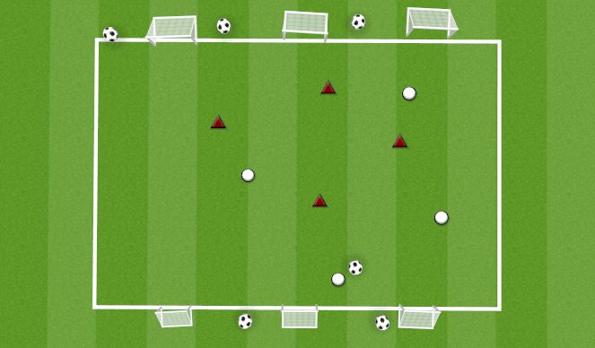 Football/Soccer Session Plan Drill (Colour): 4V4 TO THREE GOALS (WIDE)