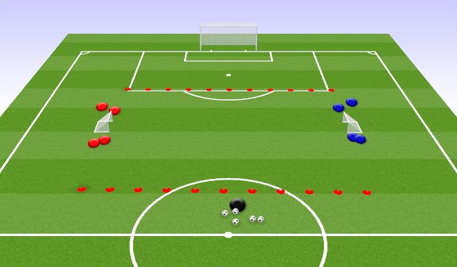 Football/Soccer Session Plan Drill (Colour): Animation 4