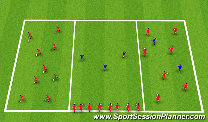 Football/Soccer Session Plan Drill (Colour): Opposed Dribbling