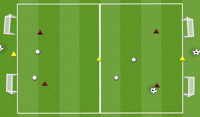 Football/Soccer Session Plan Drill (Colour): 4v4+3 to goal Man United