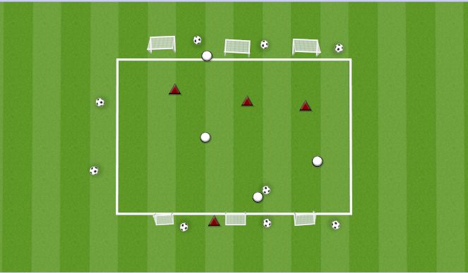 Football/Soccer Session Plan Drill (Colour): 3v3+1 zonal defending to three goals