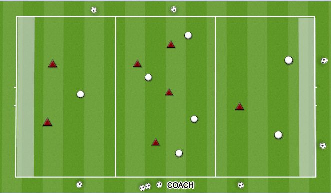 Football/Soccer Session Plan Drill (Colour): 7V7 TO ENDLINE BUILD UP