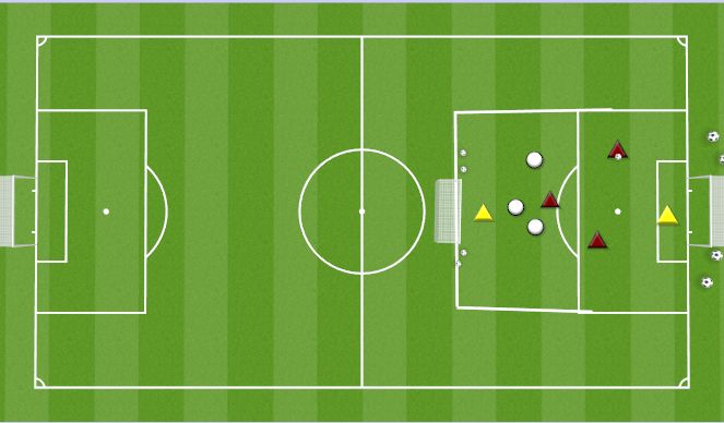 Football/Soccer Session Plan Drill (Colour): 3v3 or 4v4 or needed to goal
