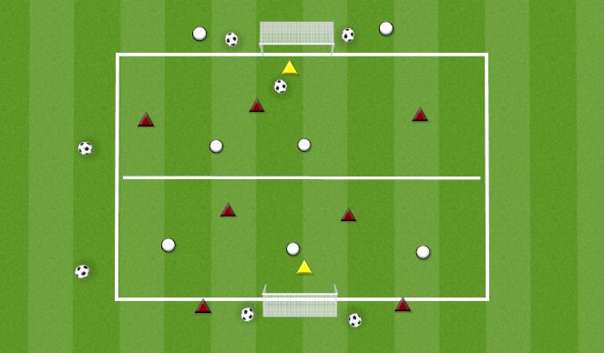 Football/Soccer Session Plan Drill (Colour): FINISHING 5V5 +2