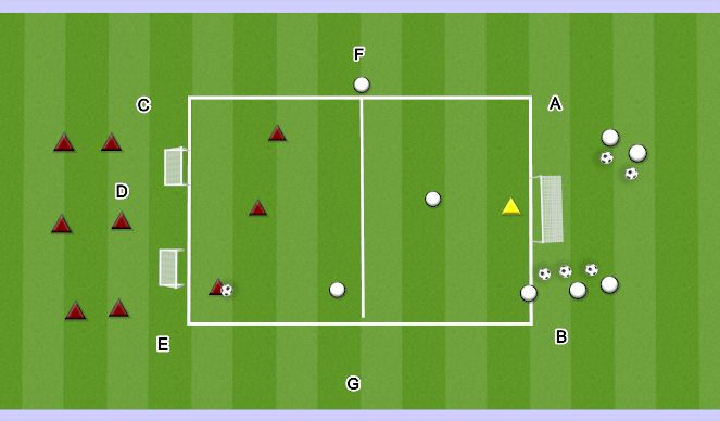 Football/Soccer Session Plan Drill (Colour): 3V2 TO TWO SMALL COUNTER GOALS