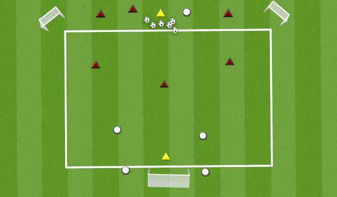 Football/Soccer Session Plan Drill (Colour): 3V2 TO 1 GOAL +2V3 TO TARGET AND 2 GOALS