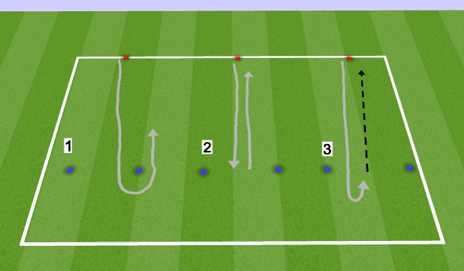 Football/Soccer Session Plan Drill (Colour): Screen 3