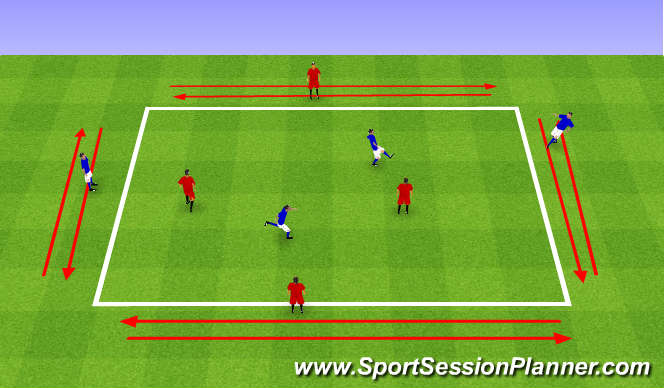 Football/Soccer Session Plan Drill (Colour): 2nd game for older 2 groups