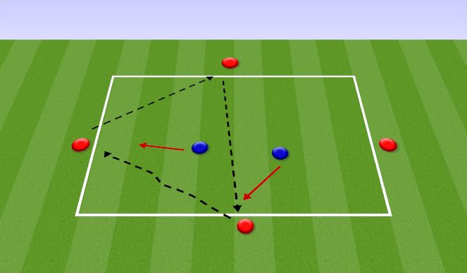 Football/Soccer Session Plan Drill (Colour): Warm UP
