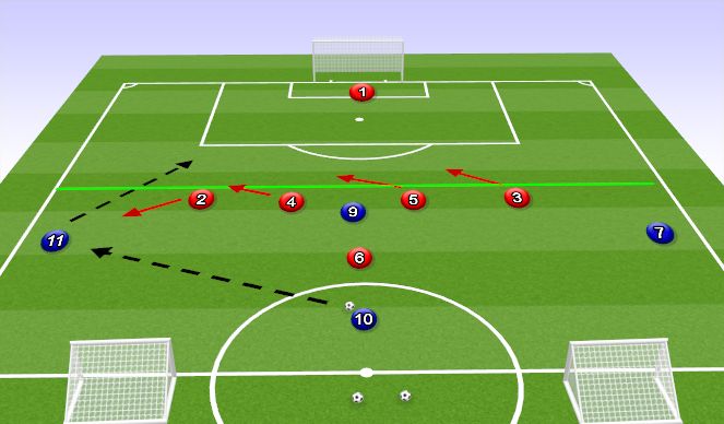 Football/Soccer Session Plan Drill (Colour): Learning Phase