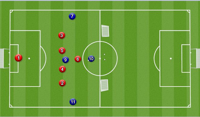 Football/Soccer Session Plan Drill (Colour): Learning Phase Animation