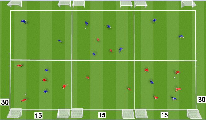 Football/Soccer Session Plan Drill (Colour): 4v2 Transition