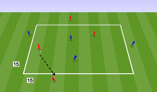 Football/Soccer Session Plan Drill (Colour): 4v4 Possession Activation