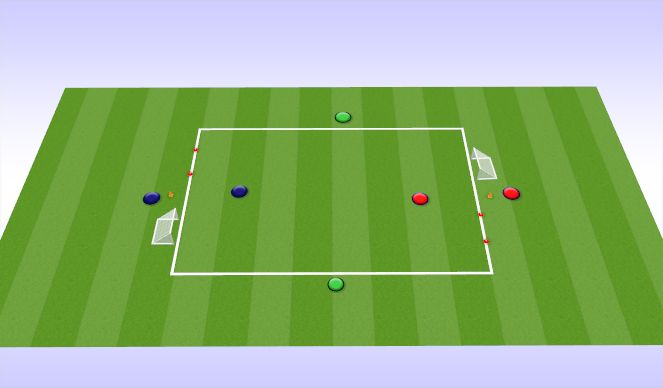 Football/Soccer Session Plan Drill (Colour): Warm up: 1v1+2