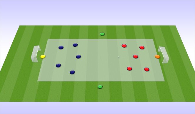 Football/Soccer Session Plan Drill (Colour): Scrimmage