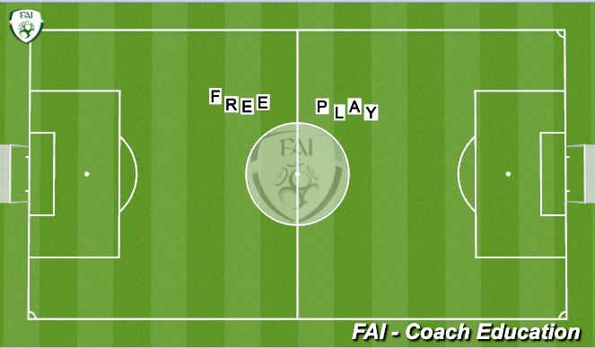 Football/Soccer Session Plan Drill (Colour): free play