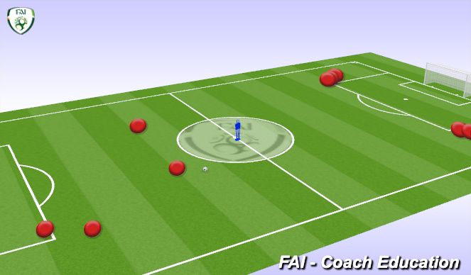 Football/Soccer Session Plan Drill (Colour):  pass and overlap