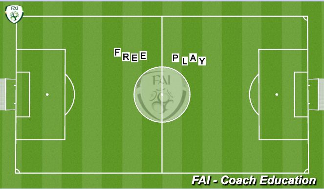 Football/Soccer Session Plan Drill (Colour): free play