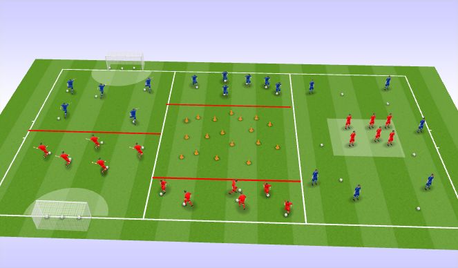 Football/Soccer Session Plan Drill (Colour): Screen 1