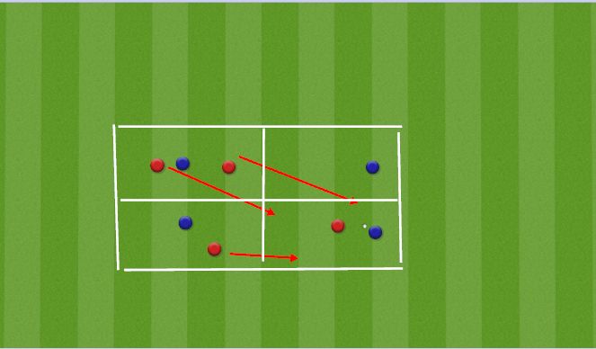Football/Soccer Session Plan Drill (Colour): Progression 1 - Overload