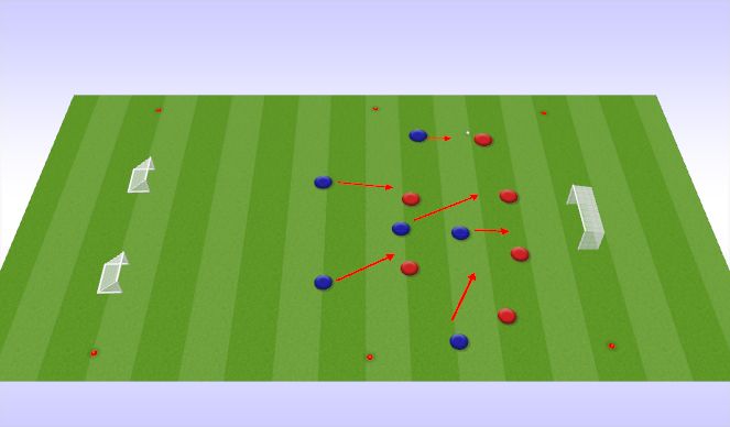 Football/Soccer Session Plan Drill (Colour): Conditioned Game 