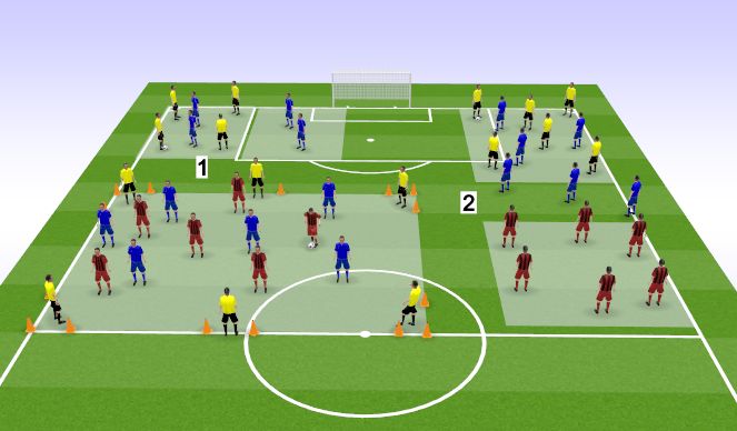 Football/Soccer Session Plan Drill (Colour): glavni del