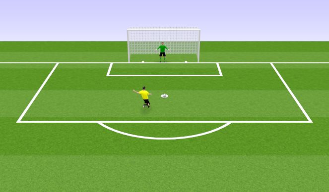 Football/Soccer Session Plan Drill (Colour): zaključek