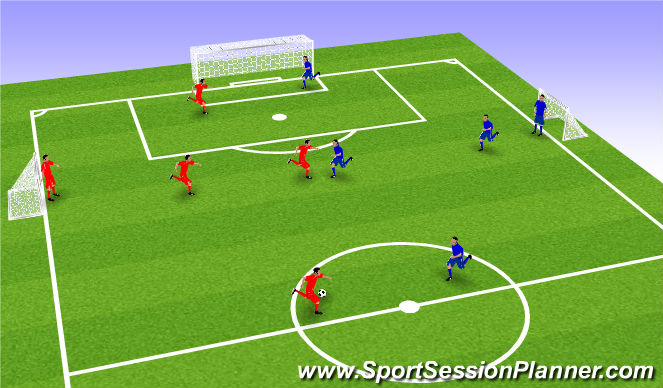 Football/Soccer Session Plan Drill (Colour): Game