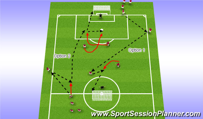 Football/Soccer Session Plan Drill (Colour): Component 1