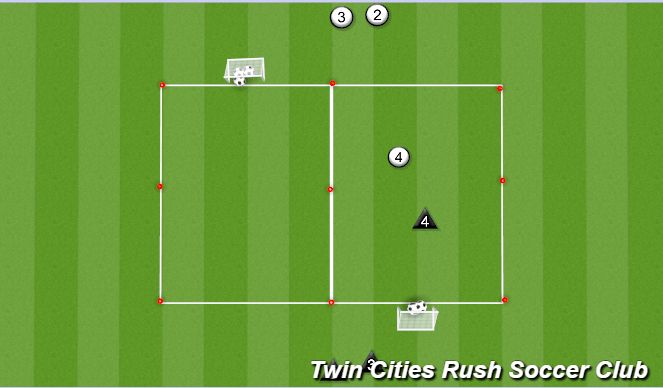 Football/Soccer Session Plan Drill (Colour): 1v1 Transition Game