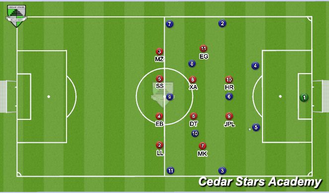 Football/Soccer Session Plan Drill (Colour): DEF