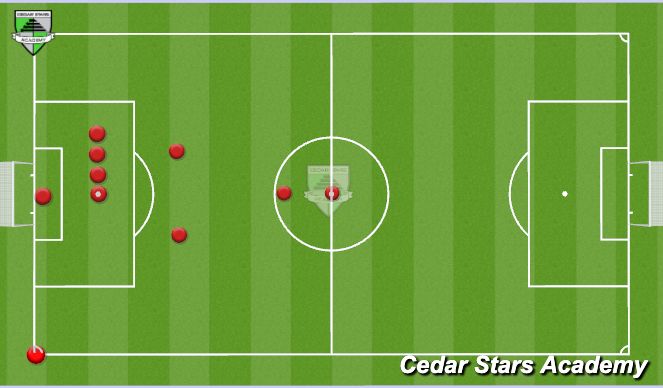 Football/Soccer Session Plan Drill (Colour): Att Corners