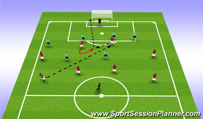 Football/Soccer Session Plan Drill (Colour): Option 1