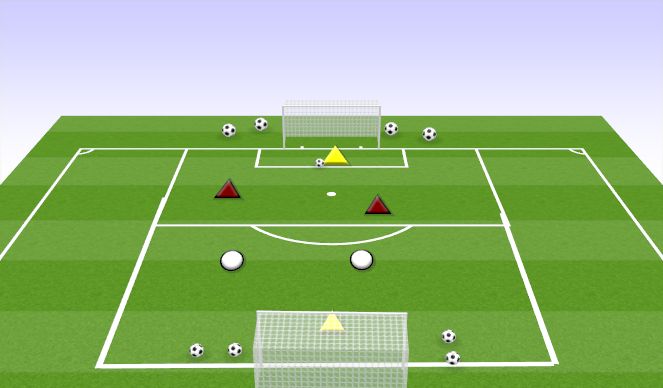Football/Soccer Session Plan Drill (Colour): 2V2 TO GOAL