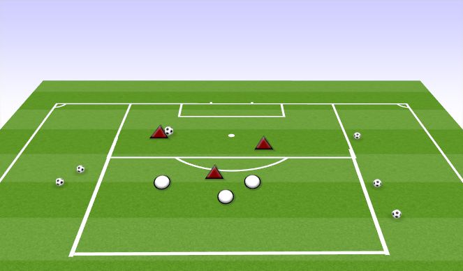 Football/Soccer Session Plan Drill (Colour): SMALL SIDED GAME TO ENDLINES