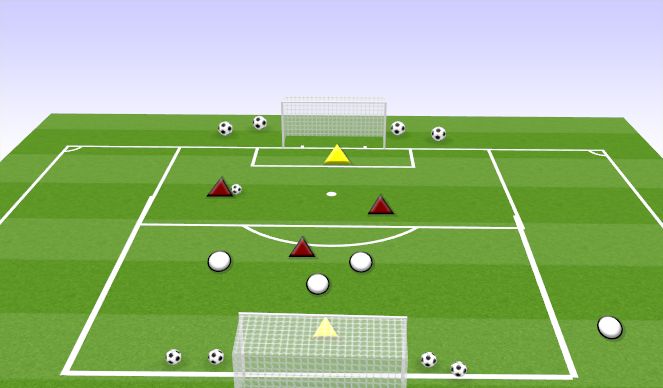 Football/Soccer Session Plan Drill (Colour): 3v3 or 4v4 to goal