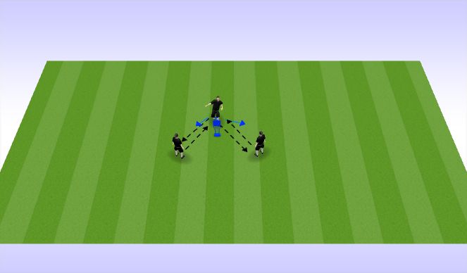 Football/Soccer Session Plan Drill (Colour): Drill one