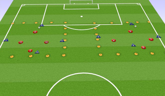 Football/Soccer Session Plan Drill (Colour): Activation - WarmUp
