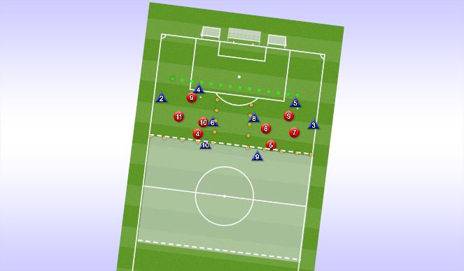 Football/Soccer Session Plan Drill (Colour): Activity 1 - Match Related