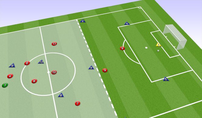 Football/Soccer Session Plan Drill (Colour): Game