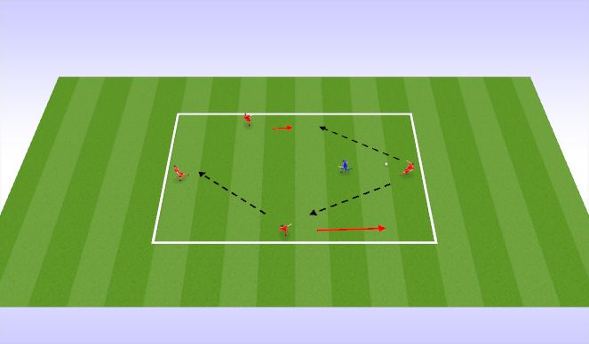 Football/Soccer Session Plan Drill (Colour): 4 v 1 Rondo - Test