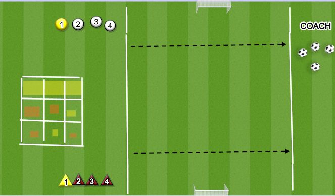 Football/Soccer Session Plan Drill (Colour): TIC TAC TOE