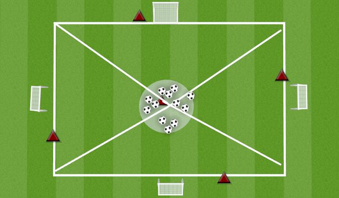 Football/Soccer Session Plan Drill (Colour): 1V1 CONTINUOUS