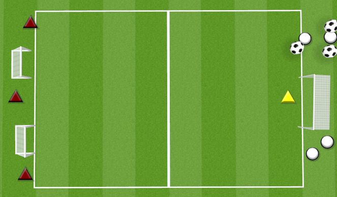 Football/Soccer Session Plan Drill (Colour): DEFENDING 3V2 TO GOAL