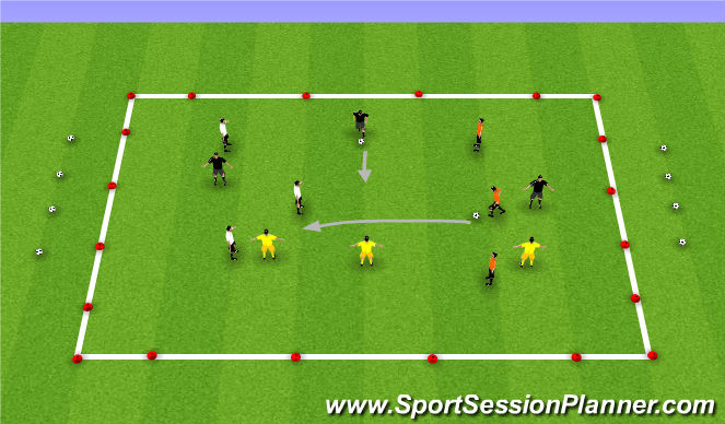 Football/Soccer Session Plan Drill (Colour): WHOLE